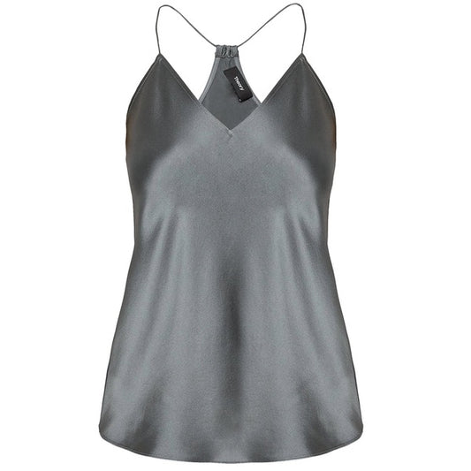 Theory Top